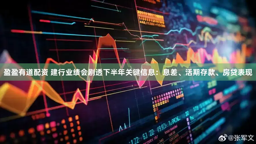 盈盈有道配资 建行业绩会剧透下半年关键信息：息差、活期存款、房贷表现